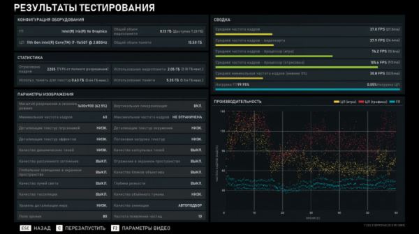 Обзор DIGMA PRO AiO 27i: моноблок для офиса