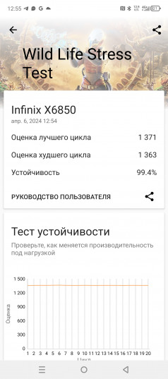 Обзор Infinix Note 40 и Note 40 Pro: взрослый выбор