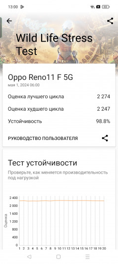 Обзор OPPO Reno11 и Reno11 F: нажмите F, чтобы купить дешевле