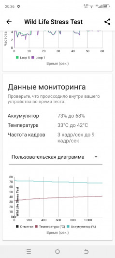 Обзор itel S24: очень доступный флагман