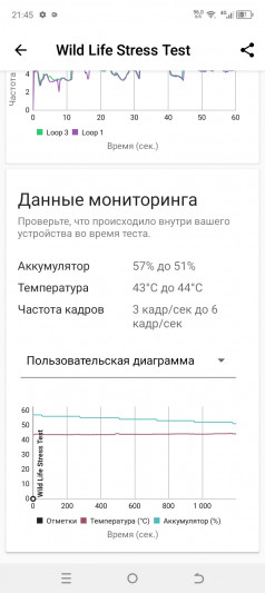 Обзор itel S24: очень доступный флагман