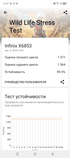 Обзор Infinix Note 40 и Note 40 Pro: взрослый выбор