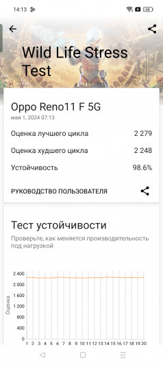 Обзор OPPO Reno11 и Reno11 F: нажмите F, чтобы купить дешевле