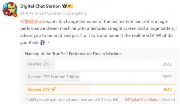 Внезапно: китайский Realme GT6 планируют переименовать перед анонсом