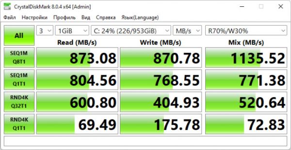 Обзор DIGMA PRO AiO 27i: моноблок для офиса