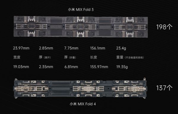 Xiaomi Mix Fold 4 разобрали на видео: не навредило ли похудение?