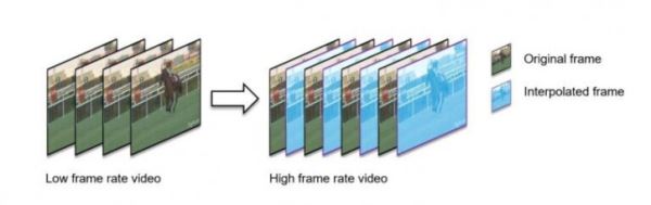 Новая фишка Snapdragon 8 Gen 4 поможет выдать 120 fps в Genshin Impact