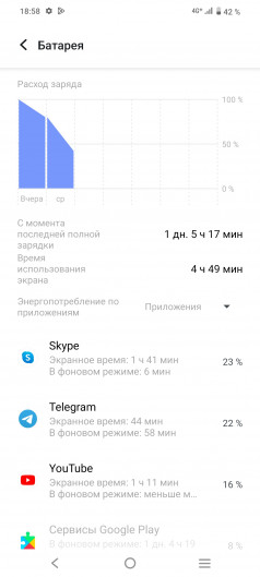 Обзор Vivo V30e: тонкий смартфон с крутой батареей