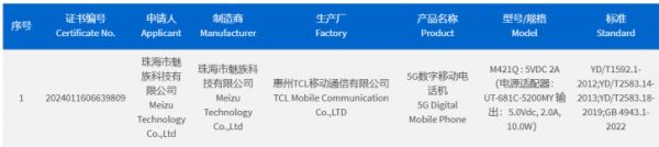 Новые смартфоны Meizu будет делать TCL