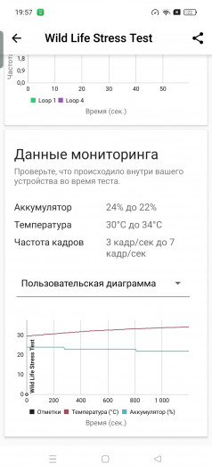 Обзор Realme 12: полтерабайта памяти и смартфон в подарок