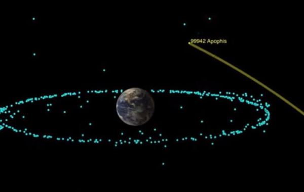 Что будет с Россией, если в 2029 году на Землю упадет астероид Апофис