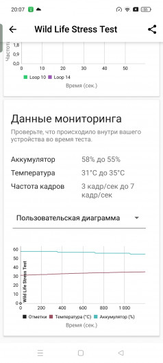 Обзор Realme 12: полтерабайта памяти и смартфон в подарок